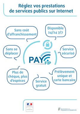 Paiement en ligne